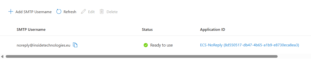 Configure SMTP Usernames - acs step 21