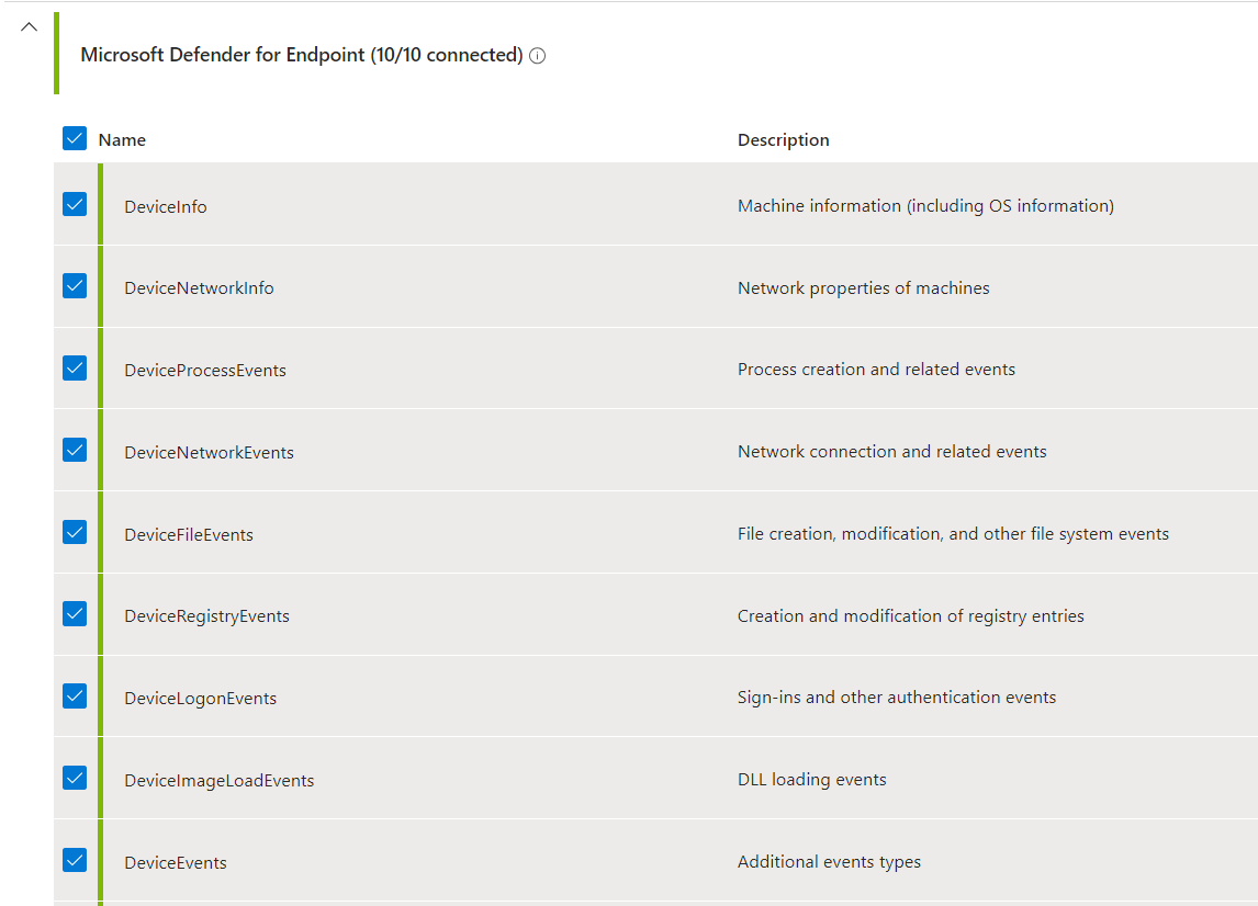 Integration with Microsoft Defender for Endpoint - azurearcad step 07