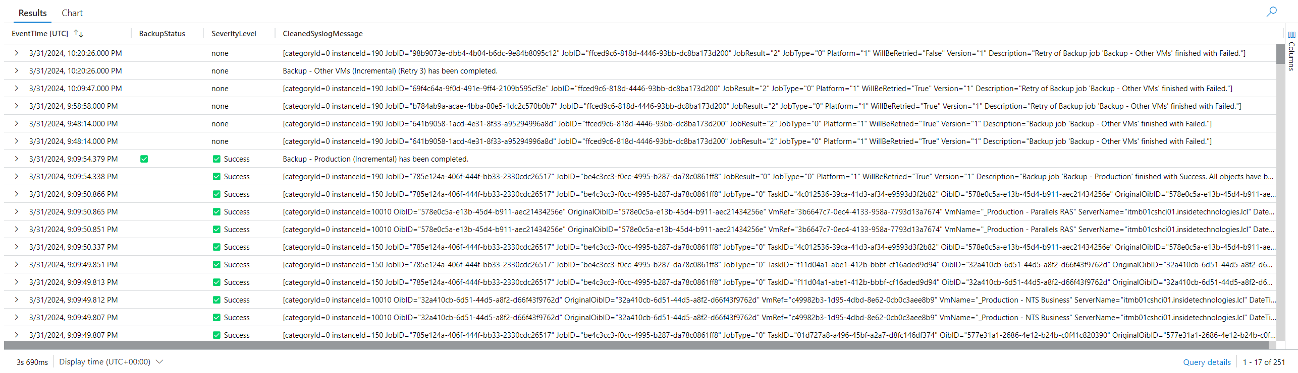 Kusto Query Language Power - veeamsiem step 04