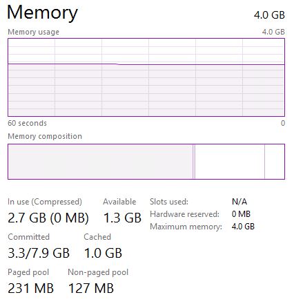 Silvio Di Benedetto - Hyper-V Series: Configure Dynamic Memory