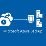 Microsoft Azure Backup