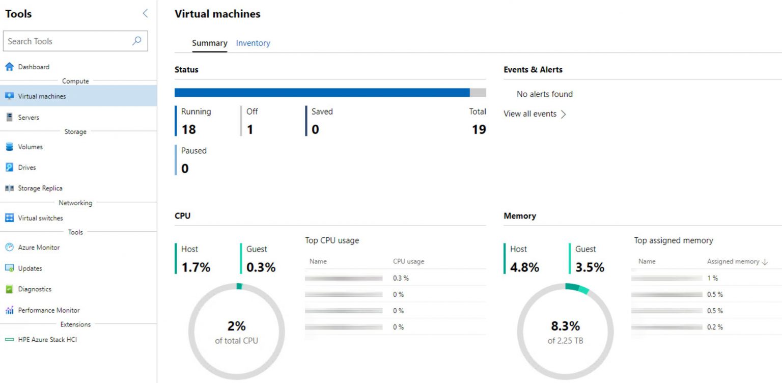 Silvio Di Benedetto Windows Admin Center cluster creation extension