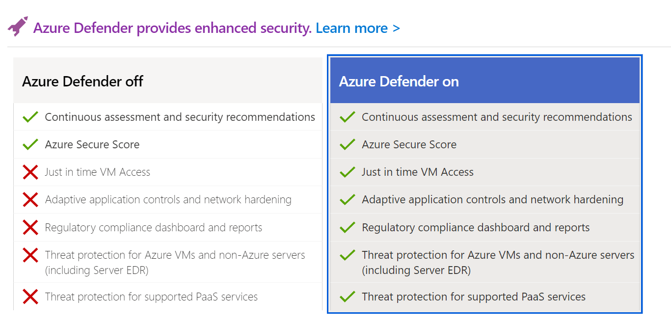 Silvio Di Benedetto Microsoft Defender For Endpoint How To Protect Servers Silvio Di Benedetto Microsoft Defender For Endpoint How To Protect Servers