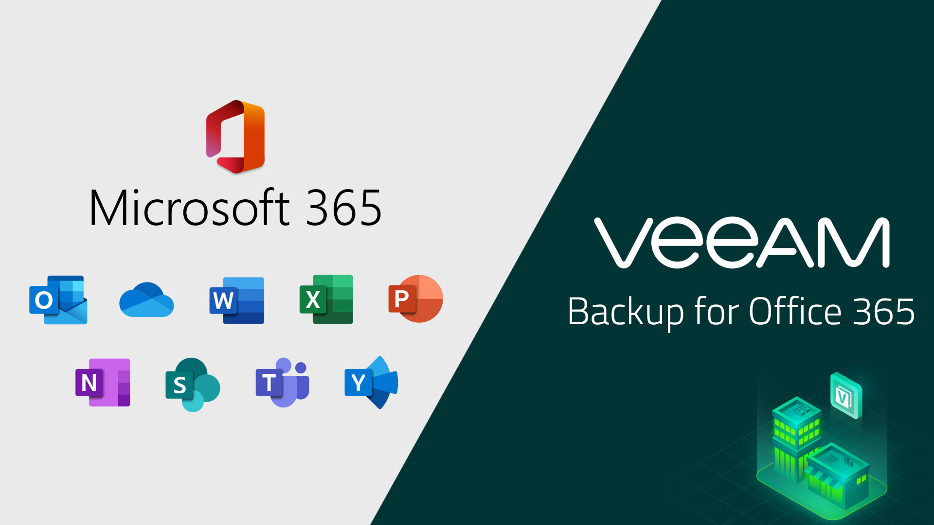 Veeam Backup Office 365