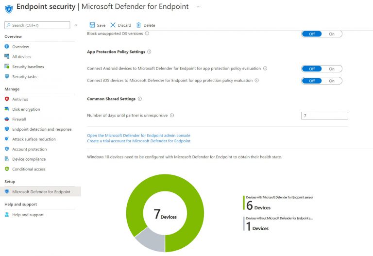 Silvio Di Benedetto Microsoft Defender For Endpoint Integration With