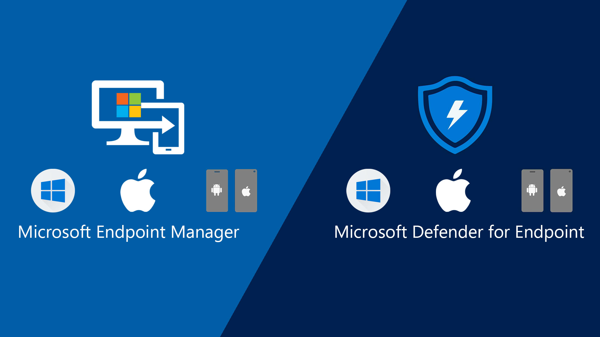 Microsoft Defender for Endpoint and Endpooint Manager